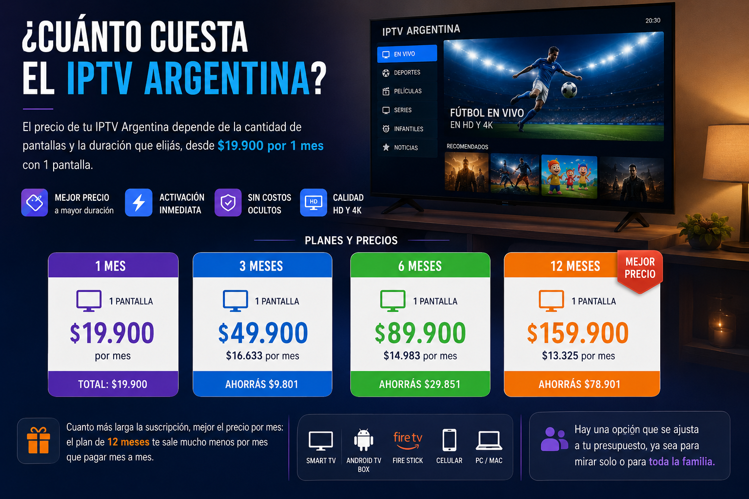 ¿Cuánto Cuesta el IPTV Argentina?