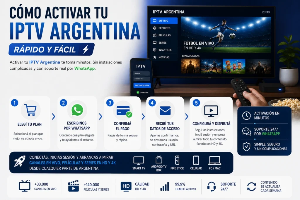 iptv argentina
