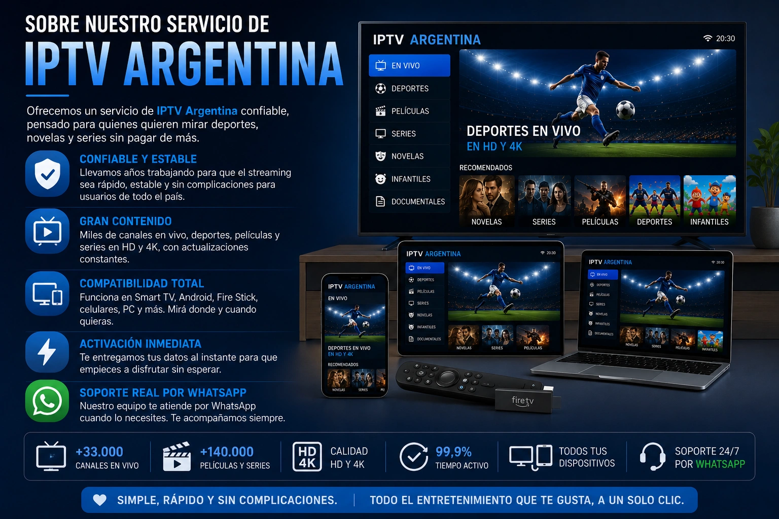 Sobre Nuestro Servicio de IPTV Argentina